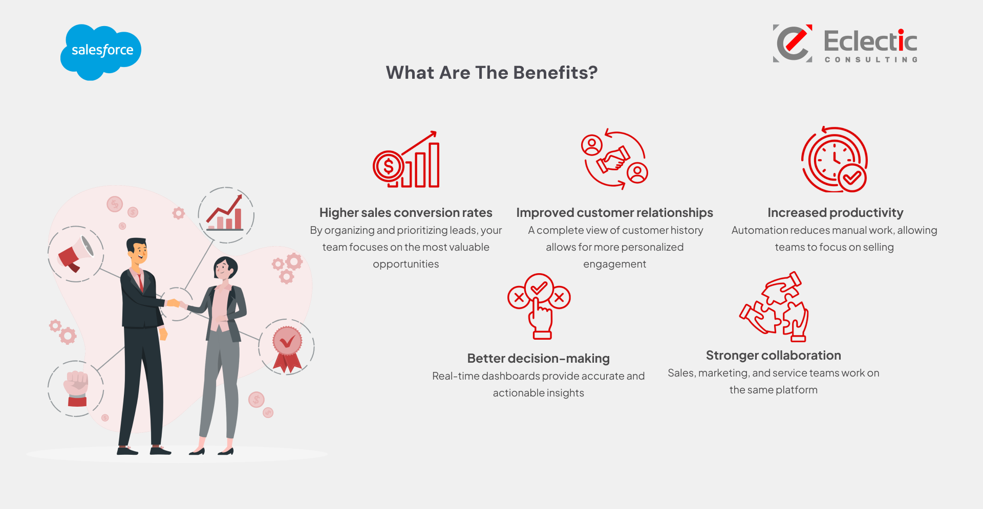 Salesforce Benefit