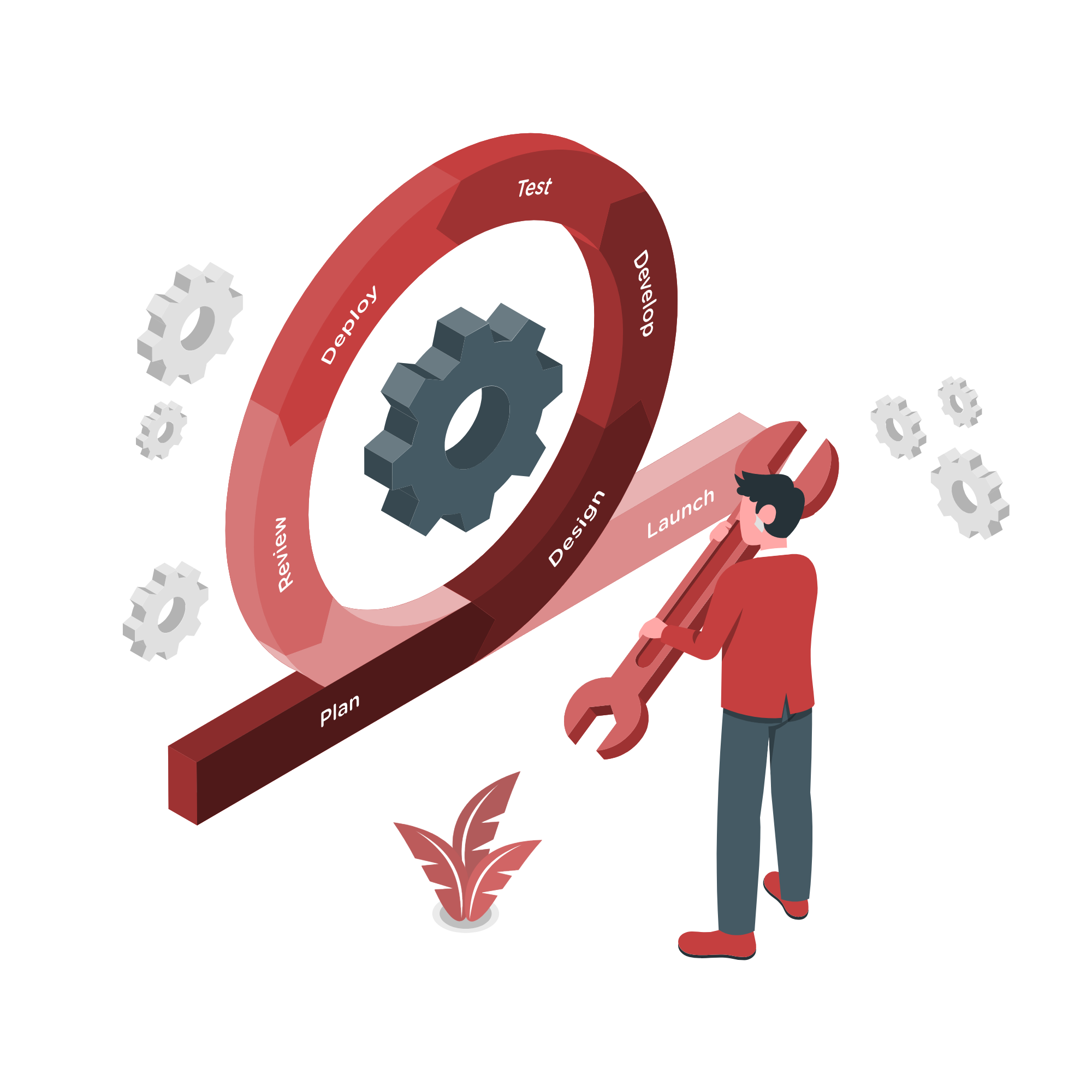 Business process illustration